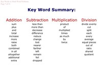 ABM1401: Identify Key Words in Math Problems - Key word summary from page 7. 4563